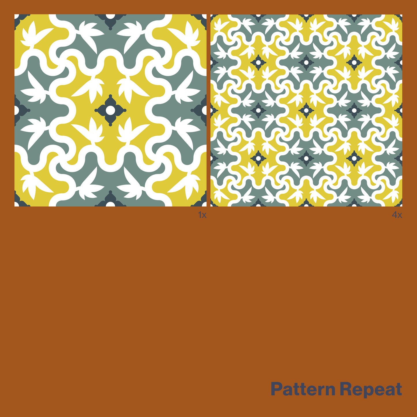 Morbi Pattern