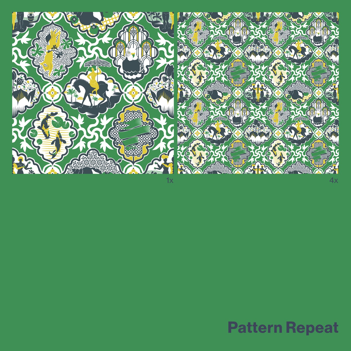 Zeitgeist Pattern